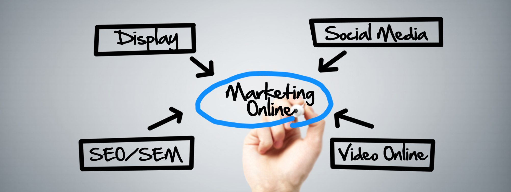 publicidad en internet